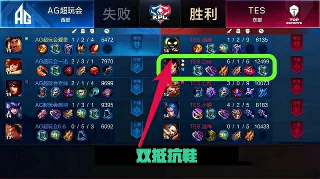 胜利不仅终 胜利不仅终